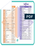 Prefix and Suffix A3 Poster