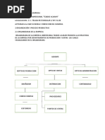 1 Descripcion de La Empresa Tejidos Acarapi