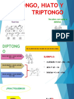 Diptongo, Hiato y Triptongo