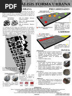 Analisis Urbano