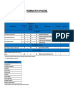 Proyecto de PS2