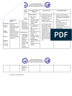 DrugStudy - CamaristaColeenMaeC (BSN III-G) (Prednisone)