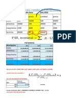 PIB REAL Y NOMINAL Grupo2