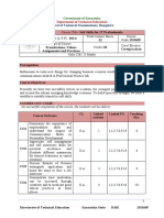 Board of Technical Examinations, Bangalore