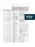 Cable Schedule 2019 R2