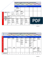 4 Years Programme Course Structure (8 Semesters) : Hk01 Civil Engineering