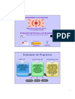 Capacitando A Las Ong Sida Evaluacion de Proceso y Resultados Barcelon