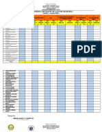 Monitoring Checklist of Las For Quarter 1