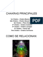 Chakras