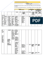 Flexible Instructional Delivery Plan (Fidp) : Demonstrate