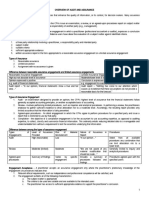 Handout in Auditing and Assurance