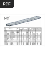 B Panel 400c