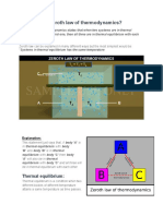 What Is Zeroth Law of Thermodynamics