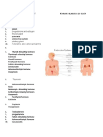 Progesterone and Estrogen Thyroid Gland