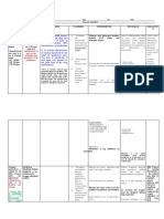 Nursing Care Plan: Assessmen T (Cues / Clues) Nursing Diagnosis Rationale Planning Intervention Rationale Evaluatio N