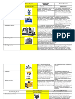 Descriptions of Tools in Inmatpro