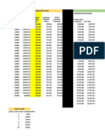 SSS PhilHealth Table