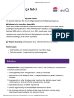 909-Hazardous Drugs Table - Eviq