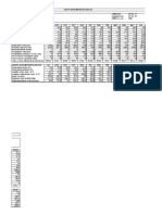 Datos Climatologicos-Senamhi