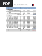 BOQ para Red de Transporte y Acceso PROPUESTA