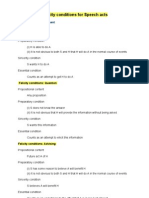 Felicity Conditions For Speech Acts