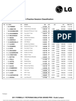 Mal Session1 Classification