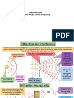The Light Interference. Diffraction