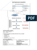 Estudio de Cohorte Medicina 2020 3