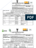 Sec. Tec. Com. "Profra Dolores D. de Cuilty" Teacher: Juan Antonio Olivas Castillo Unit 4. Daily Life Date