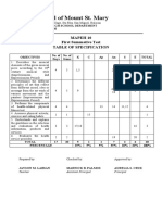 School of Mount St. Mary: Mapeh 10 First Summative Test Table of Specification