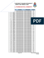 Entry Test Result of MPhil Pharmacy (Pharmaceutical Chemistry) 2020