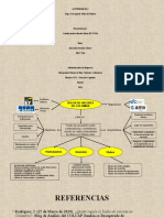 Mapa Conceptual Bolsa de Valores