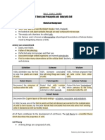 Cell Theory and Prokaryotic and Eukaryotic Cell