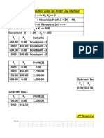 LPP - Graphical Solution Using Iso Profit Line Method