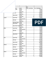 Event Plan-September 21 - National File