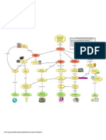 Carte Conceptuelle de L'implantation Des TICE