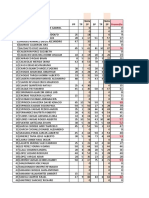 Notas Programacion