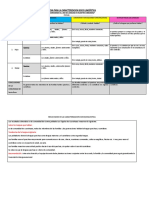 Ficha de Sociolinguistica