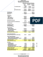 14-Combining Financial Statements-Sept. 30, 07-Fin Com-A