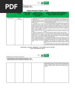 Relatório 2º Bimestre - Educação Especial Cre 10