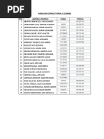 Relacion Analisis Estr. I