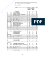 Sl. No. Subject Code Subject Title Internal Assessm Ent Marks Written Examinatio N Marks Total