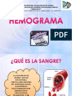 Hemograma - Clase para Hoy