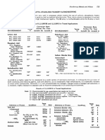 Nonferrous Metals and Alloys 725: Substance or Process Conditions Temp. Subrtanco or Procorr Conditions Lamp