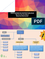 Indicadores de Sustentabilidad MGB