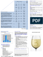 Alcohol Leaflet