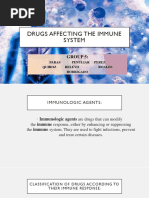 Drugs Affecting The Immune System