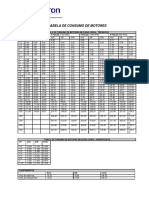 Tabela de Potencia de Motores