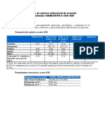 Composicion Astm A 36 2