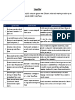 Trabajo Final - Cuadro de La Ruta de La Seda y Panamá